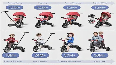 How to disassemble the Besrey 7 in 1 tricycle