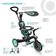 GLOBBER EXPLORER TRIKE 4-в-1