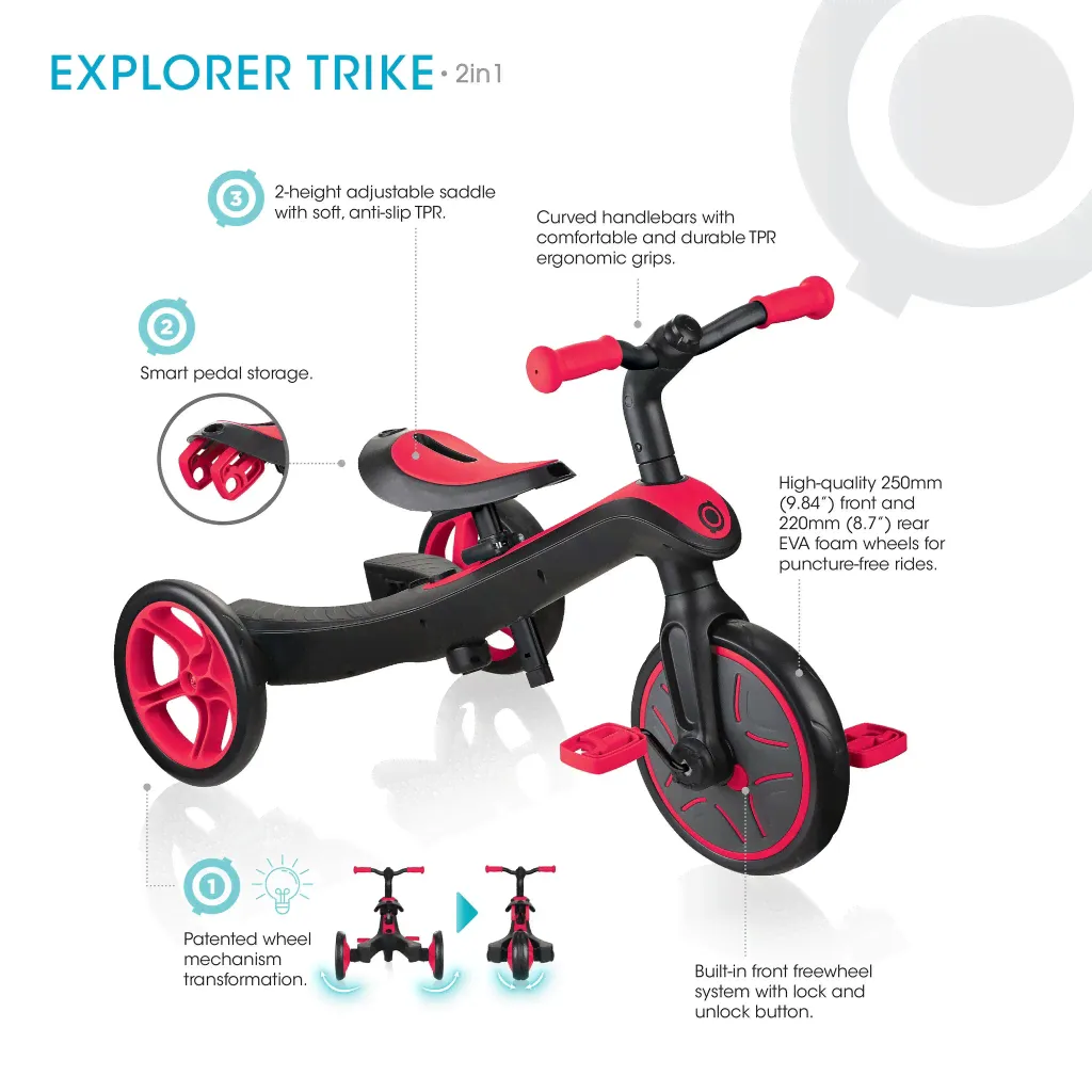 GLOBBER EXPLORER TRIKE 2-в-1